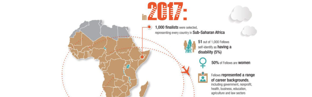 hero yali mandela africa infographic